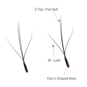 3DW Fairy Volume Fans Lashes Clover Bloom Natural Korean PBT 3d Spike Black Hand Made 0.07 YY Eyelash Extensions