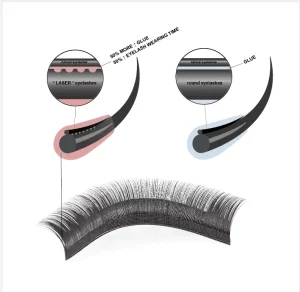 Factory Oem Eyelash Extension Private Label Laser Flat Lash Individual Eyelash Extensions Tray