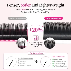 Matt Black Cashmere Fan Like Butter Soft Russian Volume Velvet Lash Trays Dark Fluffy Individual Lash Extensions Artists